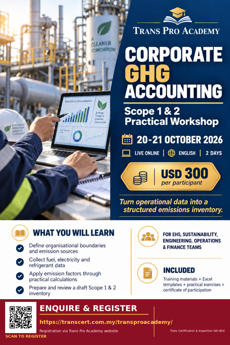 Trans_Pro_Academy_GHG_Registration_Poster